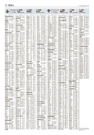vetlandaposten_b-20220419_000_00_00_024.pdf