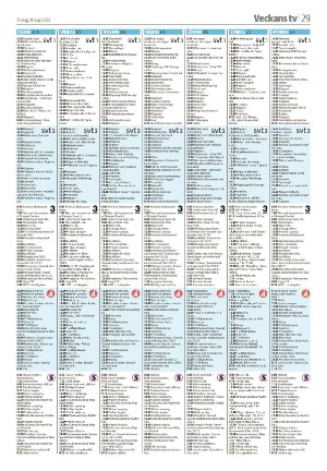 vetlandaposten_b-20220531_000_00_00_029.pdf