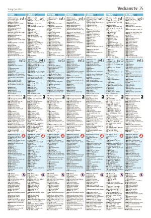 vetlandaposten_b-20220607_000_00_00_025.pdf