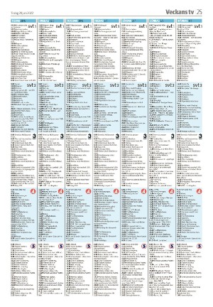 vetlandaposten_b-20220628_000_00_00_025.pdf