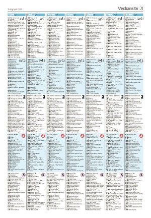vetlandaposten_b-20220705_000_00_00_021.pdf