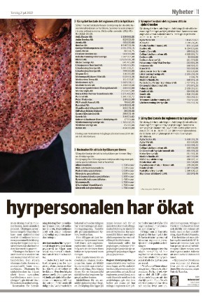 vetlandaposten_b-20220721_000_00_00_011.pdf