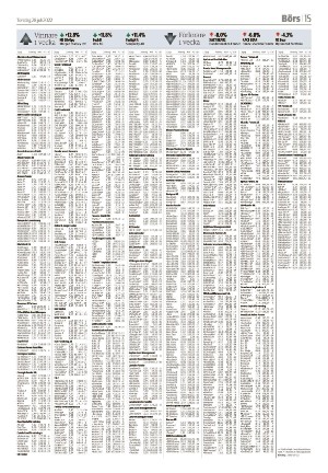 vetlandaposten_b-20220728_000_00_00_015.pdf