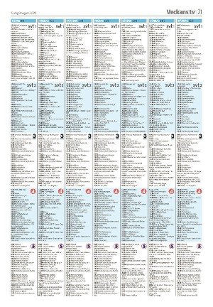 vetlandaposten_b-20220809_000_00_00_021.pdf