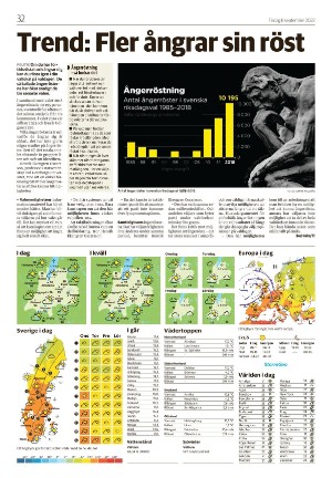 vetlandaposten_b-20220906_000_00_00_032.pdf