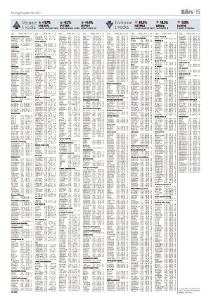 vetlandaposten_b-20220908_000_00_00_015.pdf