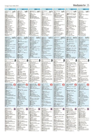 vetlandaposten_b-20220927_000_00_00_025.pdf