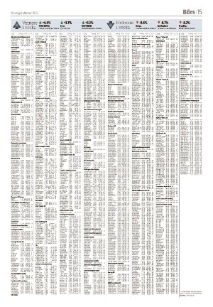 vetlandaposten_b-20221006_000_00_00_015.pdf