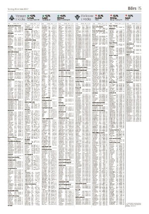 vetlandaposten_b-20221020_000_00_00_015.pdf