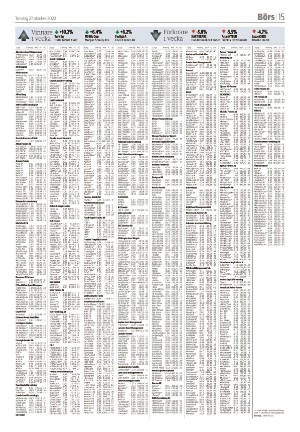 vetlandaposten_b-20221027_000_00_00_015.pdf