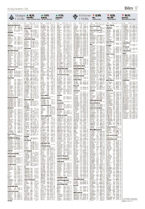 vetlandaposten_b-20221103_000_00_00_017.pdf