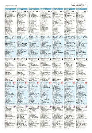 vetlandaposten_b-20221108_000_00_00_033.pdf