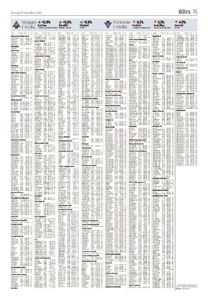 vetlandaposten_b-20221110_000_00_00_015.pdf