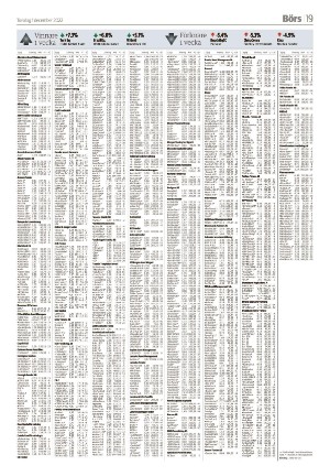 vetlandaposten_b-20221201_000_00_00_019.pdf