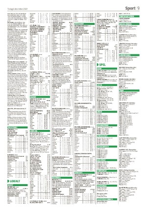 vetlandaposten_b-20221206_000_00_00_009.pdf