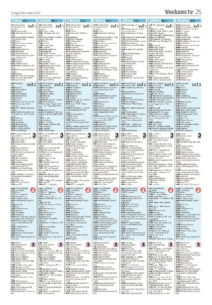 vetlandaposten_b-20221213_000_00_00_025.pdf
