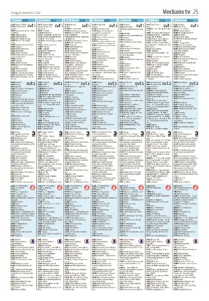 vetlandaposten_b-20221220_000_00_00_025.pdf