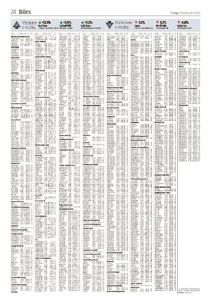 vetlandaposten_b-20221227_000_00_00_024.pdf
