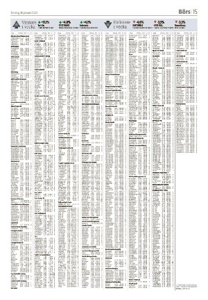 vetlandaposten_b-20230126_000_00_00_015.pdf