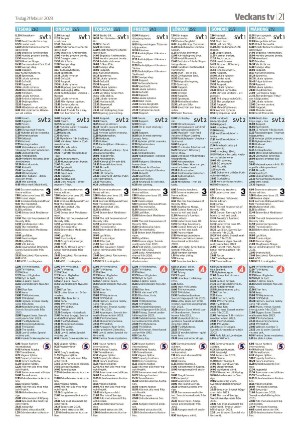 vetlandaposten_b-20230221_000_00_00_021.pdf