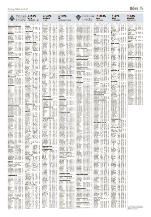vetlandaposten_b-20230223_000_00_00_015.pdf