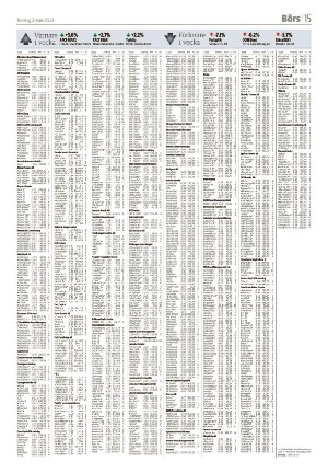 vetlandaposten_b-20230302_000_00_00_015.pdf
