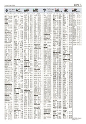 vetlandaposten_b-20230316_000_00_00_015.pdf