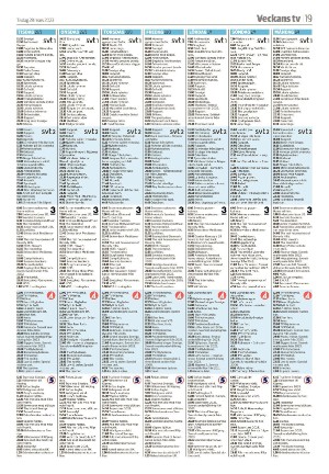 vetlandaposten_b-20230328_000_00_00_019.pdf