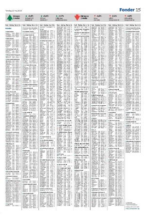 vetlandaposten_b-20250522_000_00_00_015.pdf