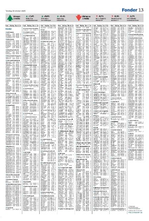 vetlandaposten_b-20251030_000_00_00_013.pdf vetlandaposten_b-20251030_000_00_00_013.pdf