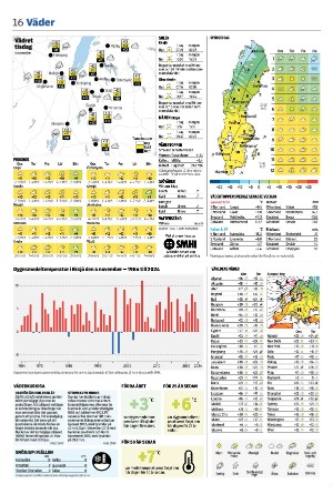 vetlandaposten_b-20251104_000_00_00_016.pdf