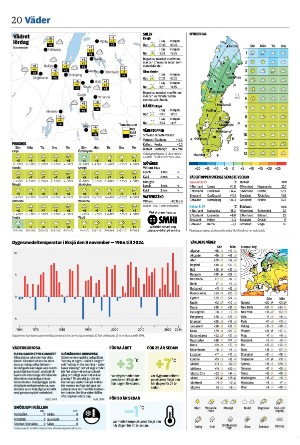vetlandaposten_b-20251108_000_00_00_020.pdf