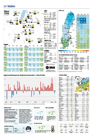 vetlandaposten_b-20251118_000_00_00_016.pdf