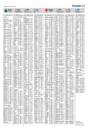 vetlandaposten_b-20251120_000_00_00_015.pdf