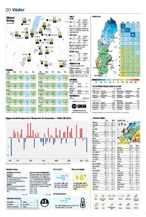 vetlandaposten_b-20251122_000_00_00_020.pdf
