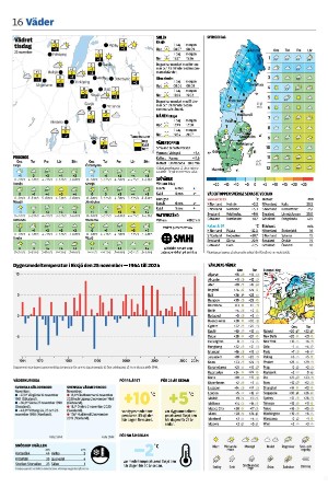 vetlandaposten_b-20251125_000_00_00_016.pdf