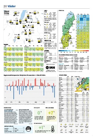 vetlandaposten_b-20251129_000_00_00_020.pdf