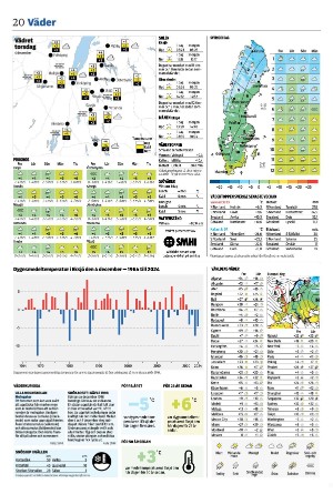vetlandaposten_b-20251204_000_00_00_020.pdf