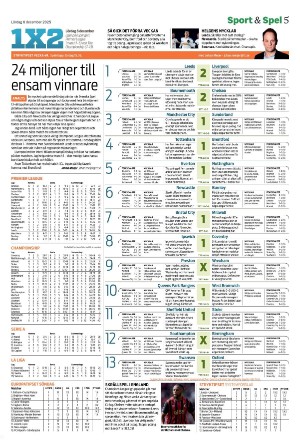 vetlandaposten_b-20251206_000_00_00_005.pdf