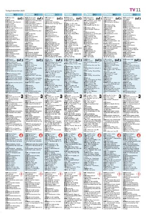 vetlandaposten_b-20251209_000_00_00_011.pdf