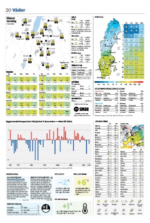 vetlandaposten_b-20251211_000_00_00_020.pdf