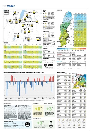 vetlandaposten_b-20251216_000_00_00_016.pdf