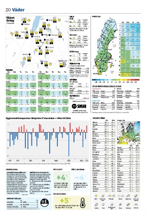 vetlandaposten_b-20251227_000_00_00_020.pdf