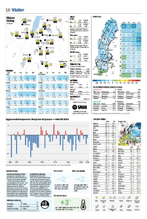 vetlandaposten_b-20260120_000_00_00_016.pdf