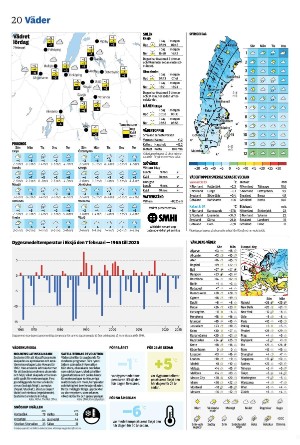 vetlandaposten_b-20260207_000_00_00_020.pdf