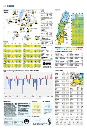 vetlandaposten_b-20260303_000_00_00_016.pdf
