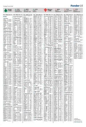 vetlandaposten_b-20260305_000_00_00_015.pdf