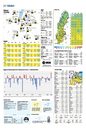 vetlandaposten_b-20260305_000_00_00_020.pdf