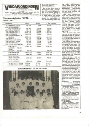 vindafjordingen-19770609_000_00_00_003.pdf