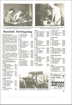 vindafjordingen-19780908_000_00_00_005.pdf